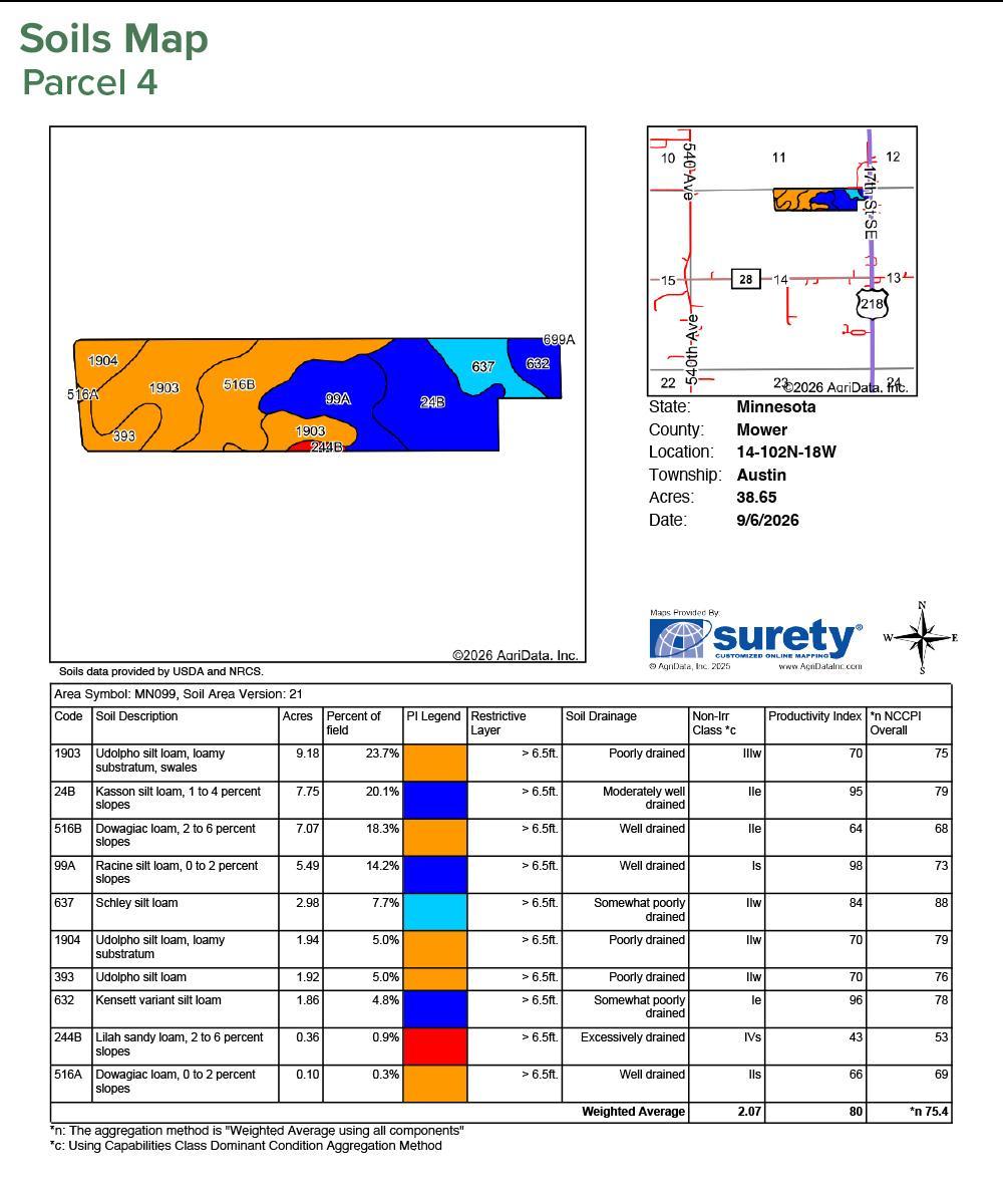 Evergreen Soils MapP4.jpg