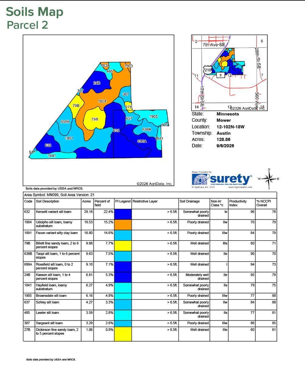 Evergreen Soils MapP2.jpg