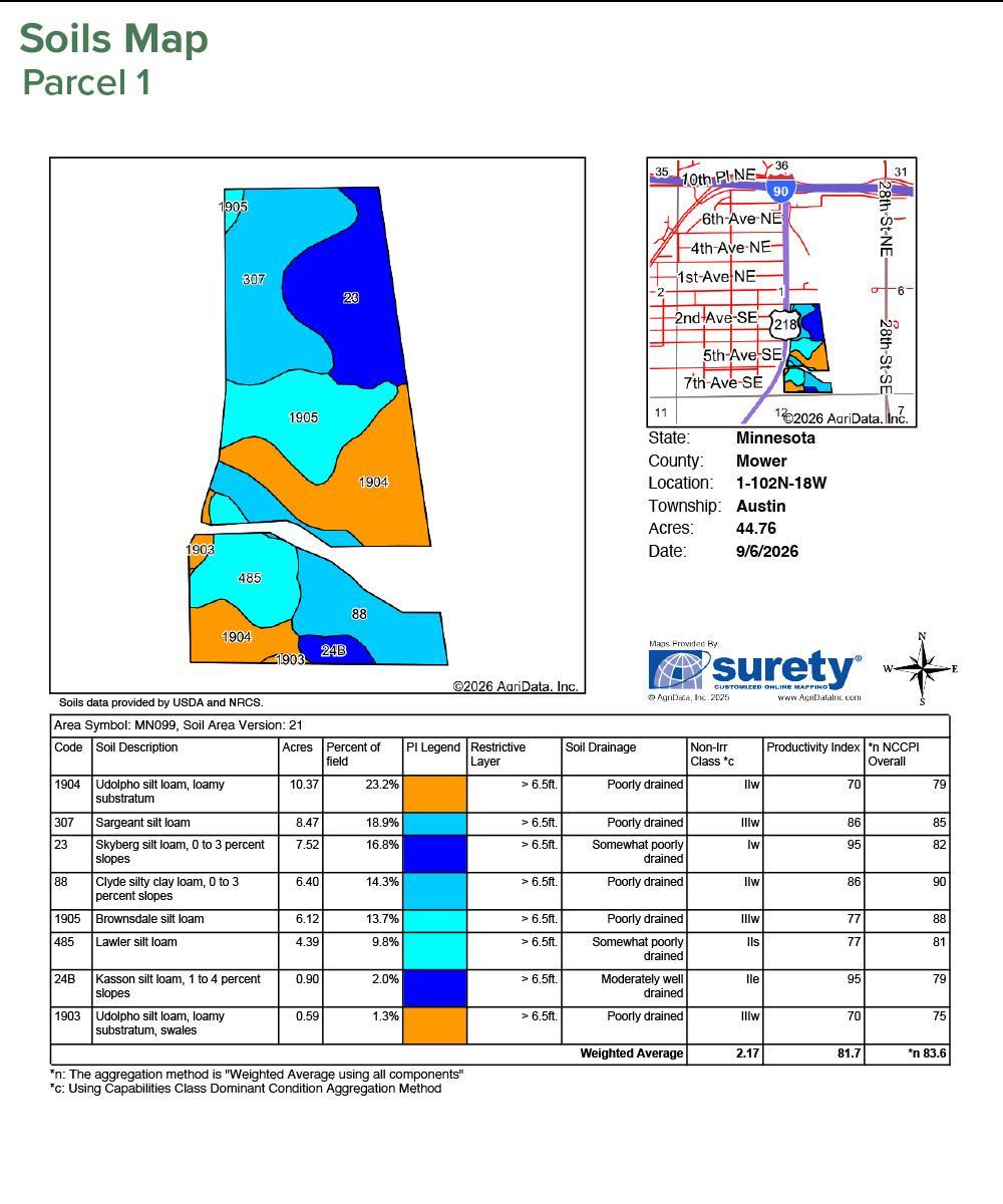 Evergreen Soils MapP1.jpg