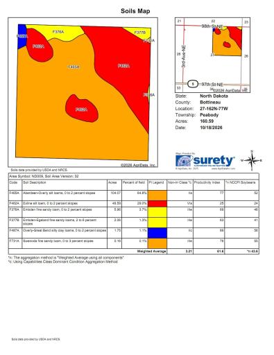TBD 98 St NE Lot 3, Bottineau, ND 58318