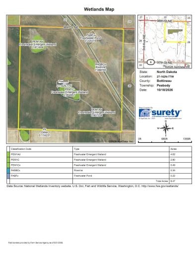 TBD 98 St NE Lot 3, Bottineau, ND 58318