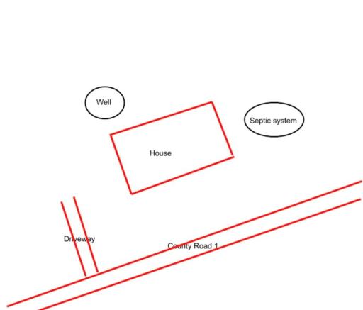 Well and septic map