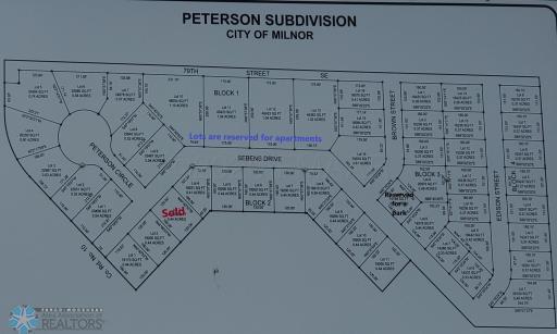 1207 PETERSON Circle, Milnor, ND 58060