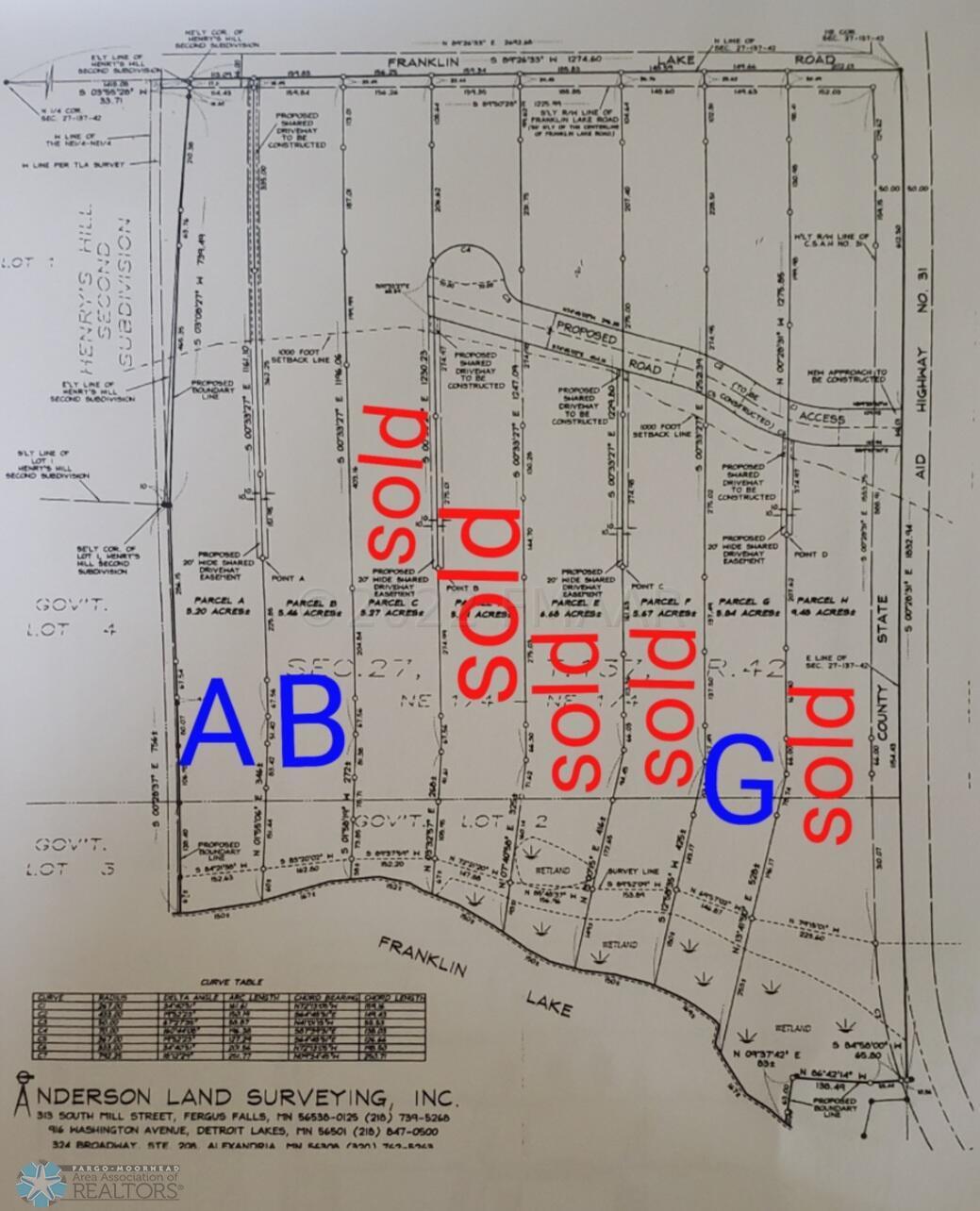 LOT MAP