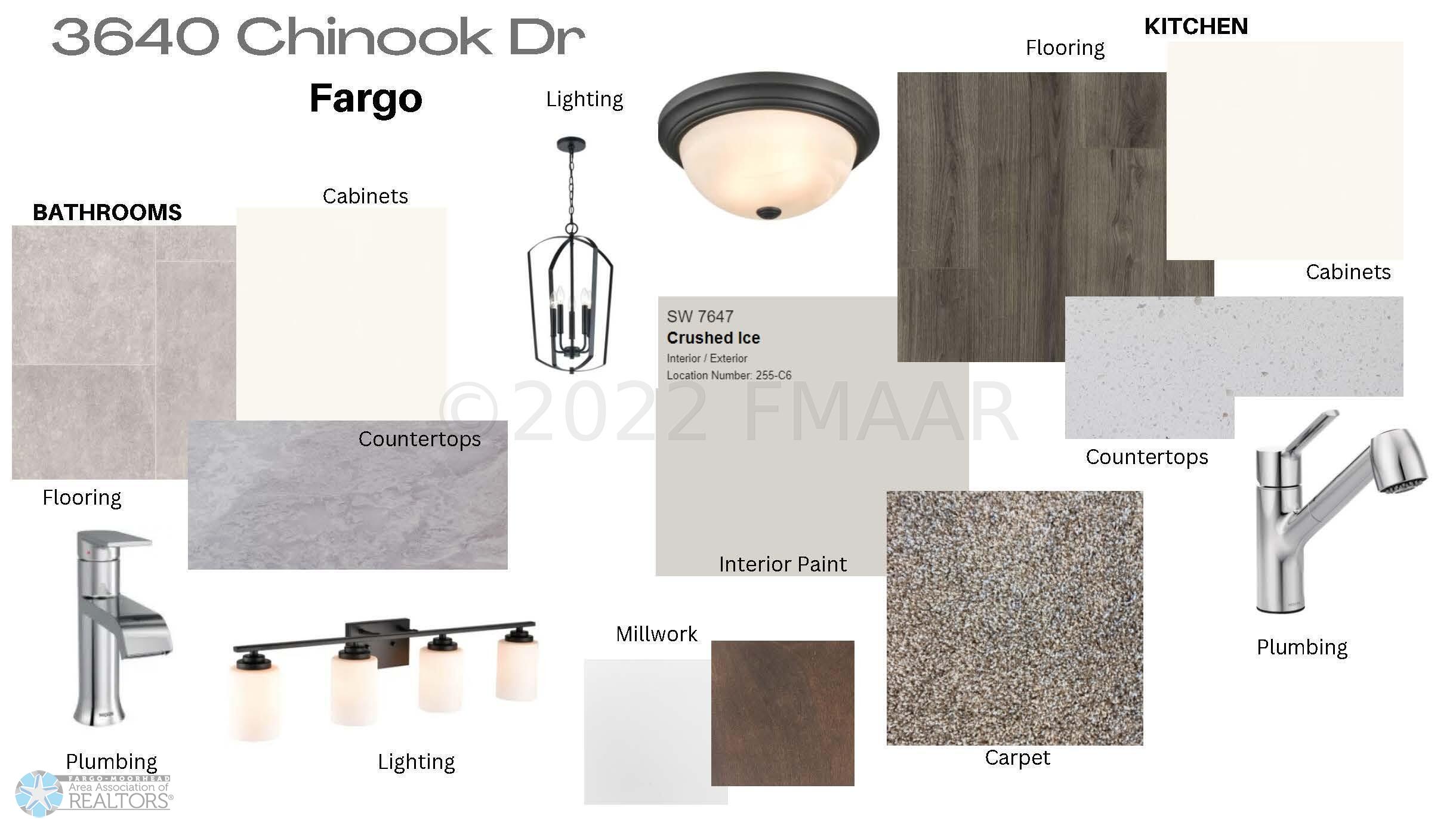 3640 Chinook DR - Canva