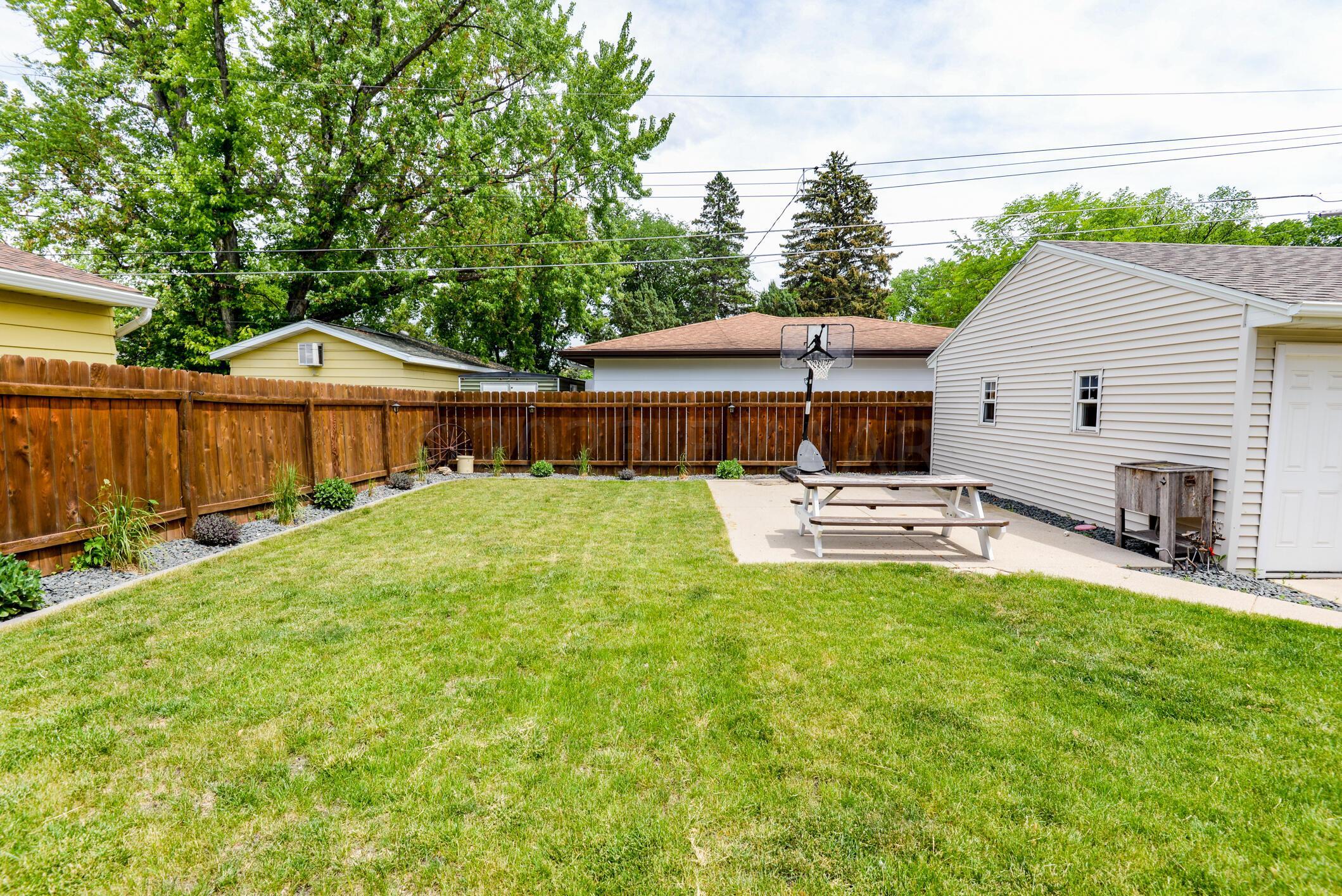 Fully Fenced Backyard