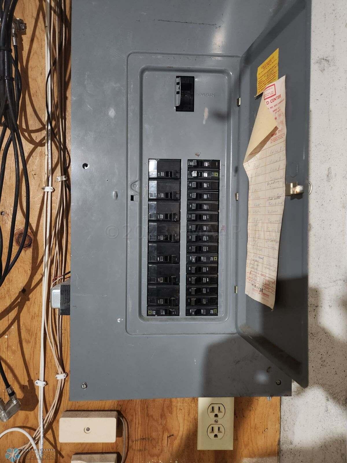 Panel